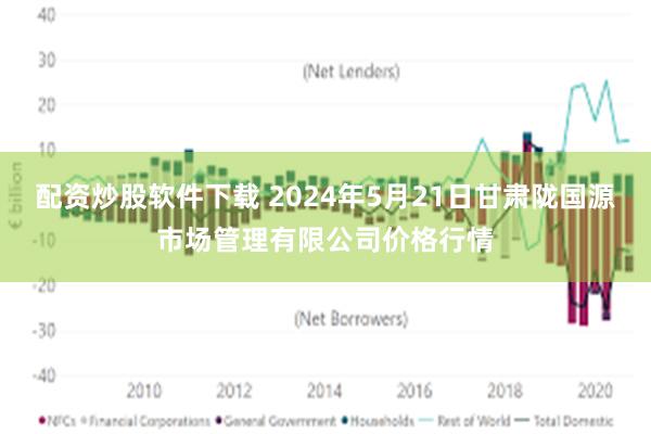 配资炒股软件下载 2024年5月21日甘肃陇国源市场管理有限公司价格行情