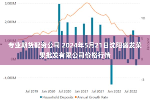 专业期货配资公司 2024年5月21日沈阳盛发菜果批发有限公司价格行情