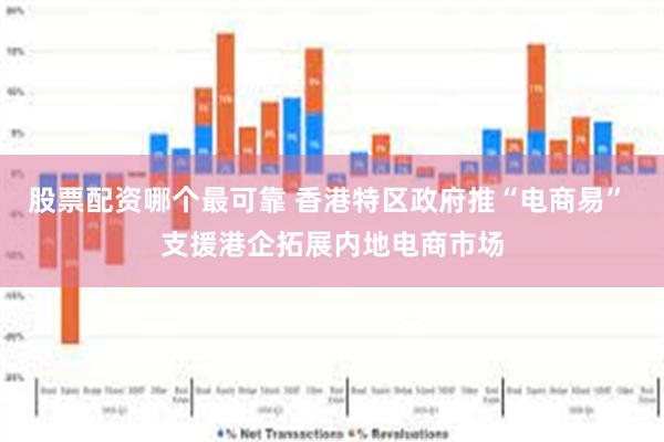 股票配资哪个最可靠 香港特区政府推“电商易” 支援港企拓展内地电商市场