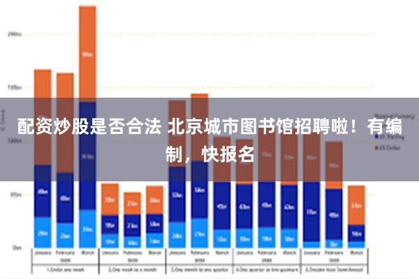 配资炒股是否合法 北京城市图书馆招聘啦！有编制，快报名