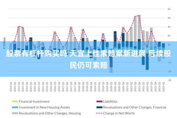 股票有杠杆购买吗 天宜上佳索赔案新进展 后续股民仍可索赔