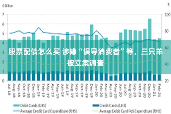 股票配债怎么买 涉嫌“误导消费者”等，三只羊被立案调查