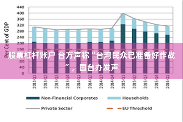 股票杠杆账户 台方声称“台湾民众已准备好作战”，国台办发声