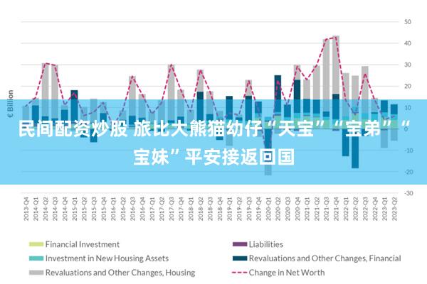 民间配资炒股 旅比大熊猫幼仔“天宝”“宝弟”“宝妹”平安接返回国