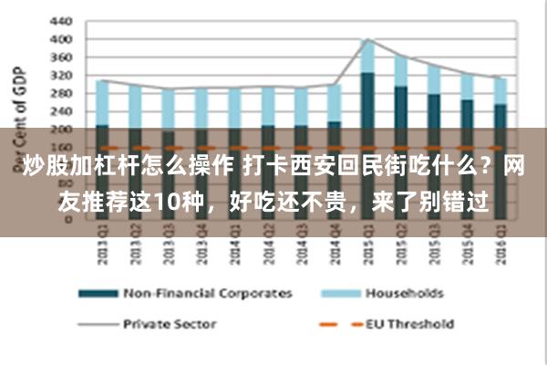 炒股加杠杆怎么操作 打卡西安回民街吃什么？网友推荐这10种，好吃还不贵，来了别错过